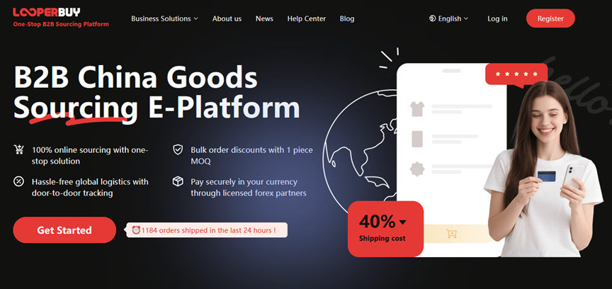 Top 10 Dropshipping Wholesalers in China​