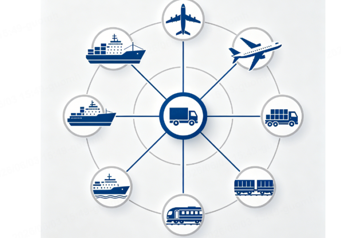 top freight partner for complex multi-mode supply chains
